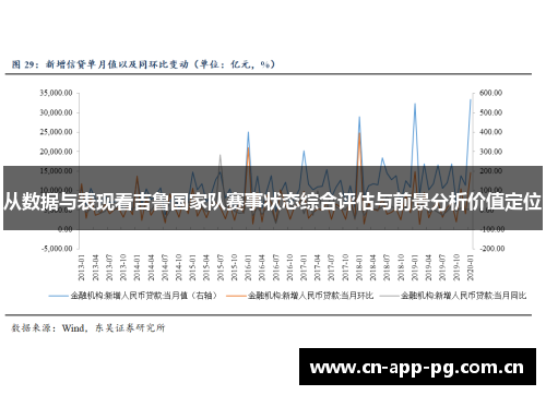从数据与表现看吉鲁国家队赛事状态综合评估与前景分析价值定位